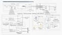 design pcb, electrical, electronic engineering, simulink matlab, 3d cad model