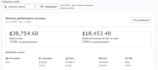 set up high converting klaviyo email marketing flows for shopify klaviyo