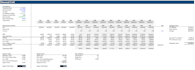 a dcf valuation 3statement model and equity research report in excel