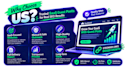 publish a guest post on saas websites with a high quality backlink