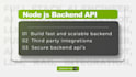 develop an ai integrated mern stack web app as a full stack developer