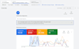 setup your google ads campaign