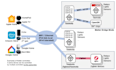 build matter thread firmware for smart home switch plug relay device