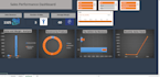 create  interactive excel dashboard and power query data automation