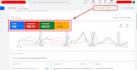 do google ads audit to improve ROI and fixed campaign issues