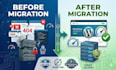 do wordpress migration, site transfer and clone wordpress with zero downtime