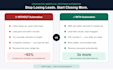 set up gohighlevel missed call text back automation to recover lost leads