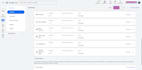 setup google analytics 4, ga4 ecommerce tracking, ads conversion tracking by GTM