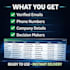 generate high quality b2b leads using ai powered linkedin targeting