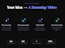 create ai generated videos with professional editing