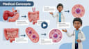 make 3d medical animation, medical device explainer,  explainer video