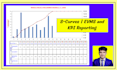do project management on excel and primavera