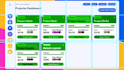 create a high converting onboarding video system for your saas