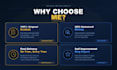 write SEO optimised self improvement blog articles that grow your audience