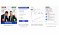 setup facebook lead ads for real estate agents