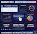 data entry, excel spreadsheets, and data mangement