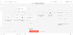 create your make com scenario make com automation