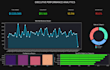 design professional power bi and excel data dashboards