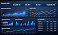 manage your amazon PPC ads