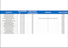 do low competition SEO keywords with kgr strategy