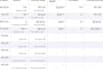 manage your social media marketing and paid ads