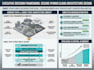 design a secure cloud and network architecture