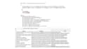 extract bibliometric data from web of science and scopus using custom queries