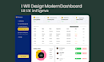 design ui ux dashboard in figma