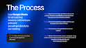 teach you davinci resolve with 1 on 1 personal coaching