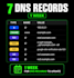 connect your domain to your website and fix dns issues fast