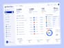 do ecommerce website development for dropshipping, clothing store or custom need