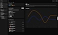 build a premium dashboard using nextjs and shadcn UI