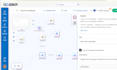 engineer an advanced gohighlevel ai chatbot using closebot