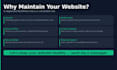 provide monthly wordpress website maintenance and support