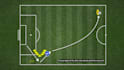 1 on 1 football training session with video analysis and drills