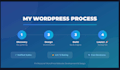 create a professional wordpress website optimized for conversions and SEO