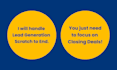 do sms marketing, bulk sms, for lead generation