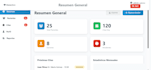 develop a login and user authentication system