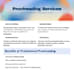 proofread your english documents and fix grammar errors
