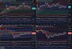teach you profitable day trading