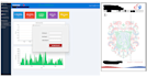 create a hospital especially cardiology management system