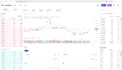 fast vindax listing support for your crypto token, cex onboarding