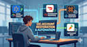 develop amazon flex bot, amazon driver bot, spark bot, doordash instarcart bot