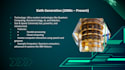 design professional powerpoint presentations