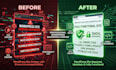 fix wordpress errors, bugs, and secure your website