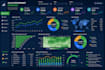 create professional power bi dashboards and data visualizations