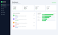 build a whatsapp ai chatbot with n8n and claude for your business