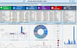 mis  report, power bi report