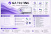 do ecommerce websites testing