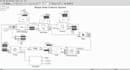 design and simulate control systems, robotics, power system on matlab simulink